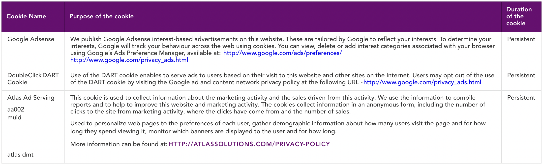Privacy Policy | Motiva